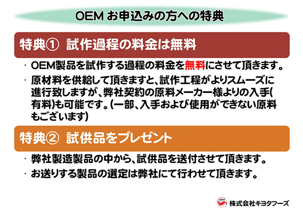 キヨタフーズサポート